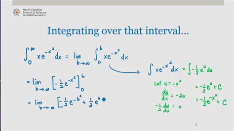 finding the improper integral