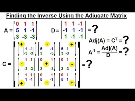 finding the inverse of a 3x3 matrix using determinants