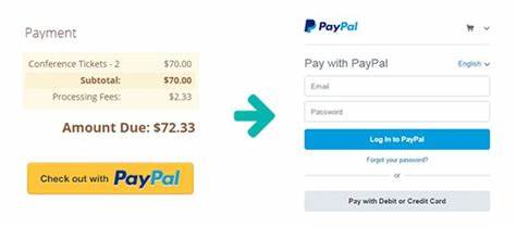 Paypal Credit Card Statements