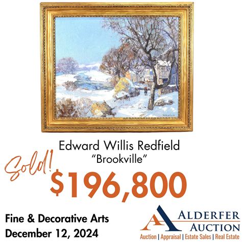 Fine Art Auction Fees