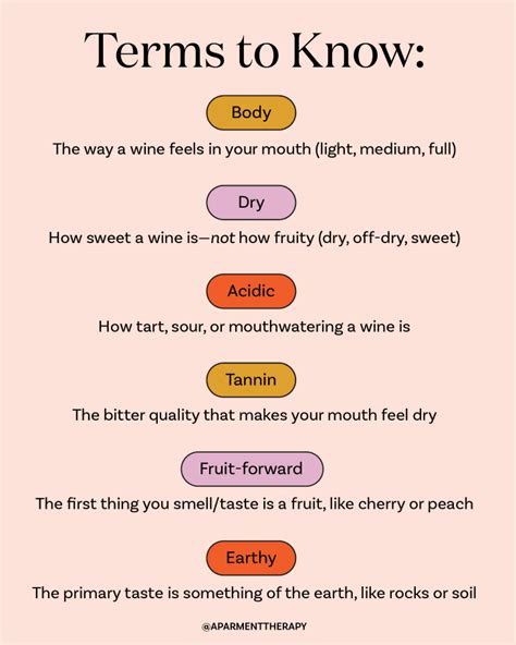 Fine Wine Terms