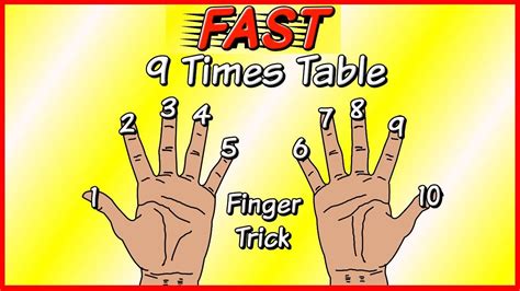 finger trick with 9's