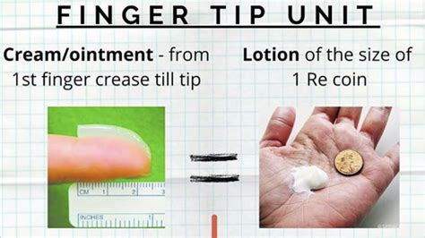 Finger Unit Cream
