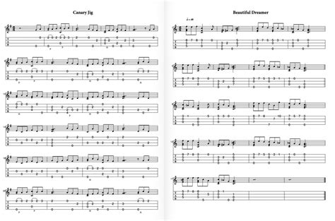 Fingerpicking On Ukulele