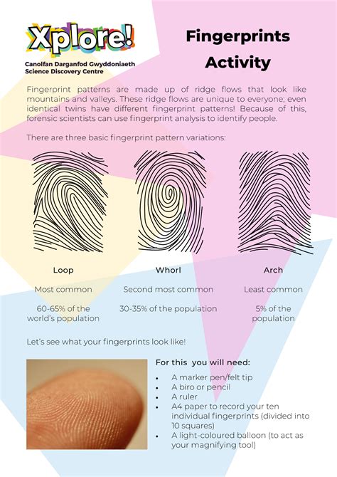 fingerprint activity for kids worksheet