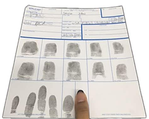 fingerprint card fd-258 near me locations