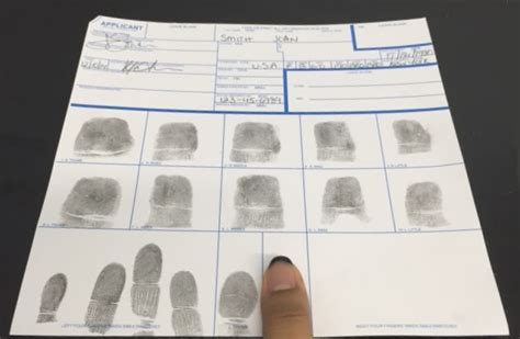 fingerprinting cards near me locations