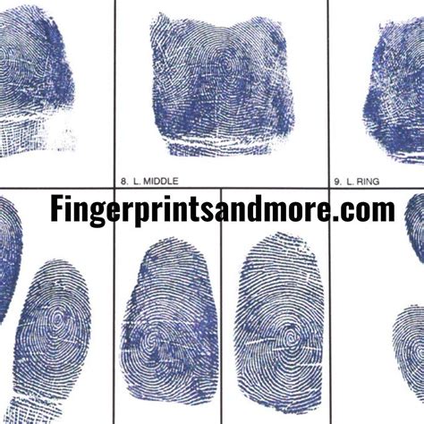 fingerprints near me free