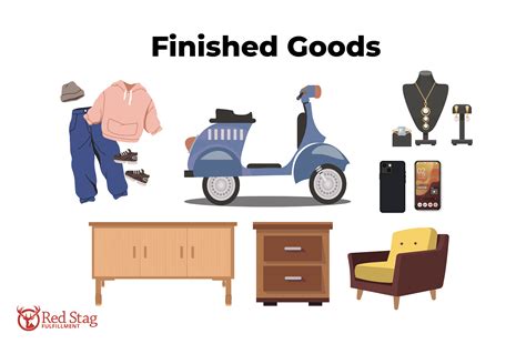 Finished Goods Definition And Examples