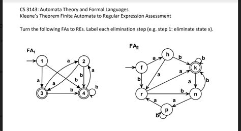 finite automata theory and formal languages