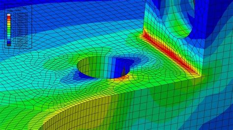 finite element analysis of structures