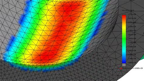 finite element analysis training online