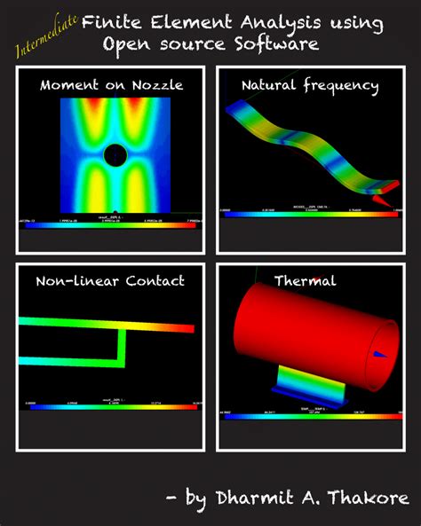 finite element analysis using open source software pdf