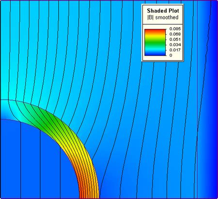 finite element analysis wikipedia