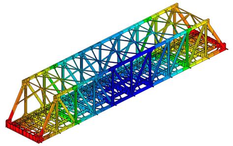 finite element structural analysis