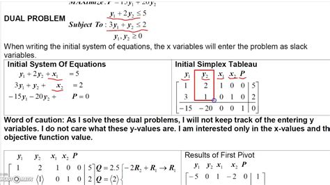 Reviews Finite Math Problem Solver Updated