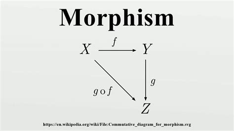 finite morphism is closed