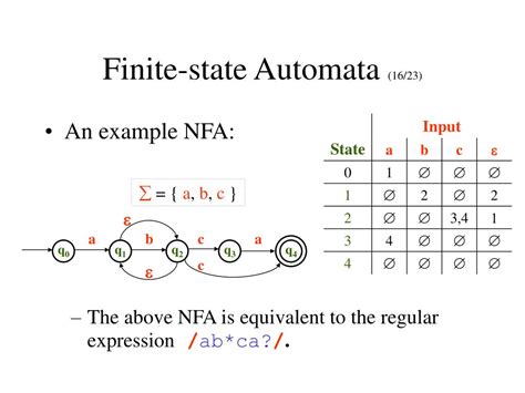 finite state automata without output