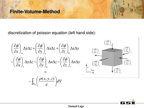 finite volume method for poisson equation