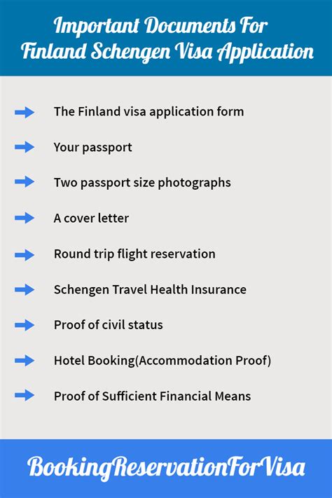 finland schengen visa appointment dublin