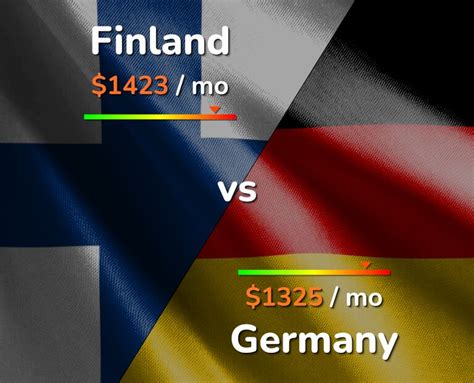 finland vs germany which is better