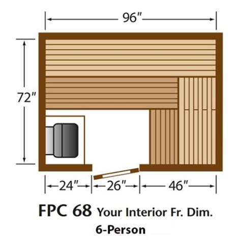 finlandia sauna kit