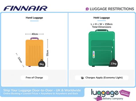 finnair baggage size