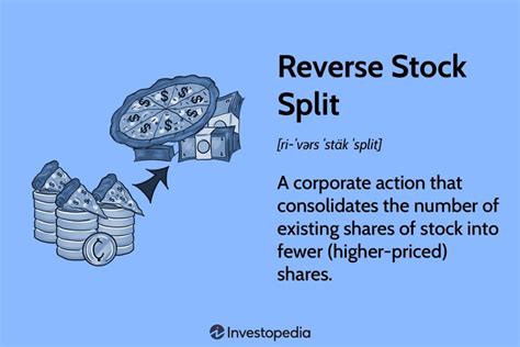 finra reverse stock split list