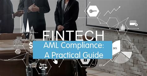 fintech aml compliance