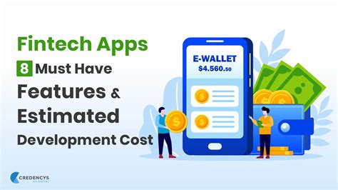 fintech app development cost