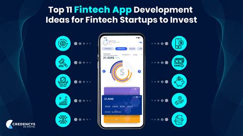 fintech app development solutions
