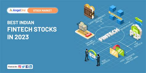 fintech companies in stock market