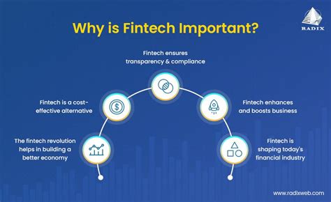 fintech meaning