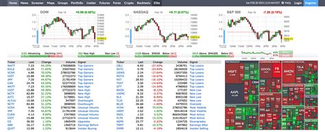 finviz screener python