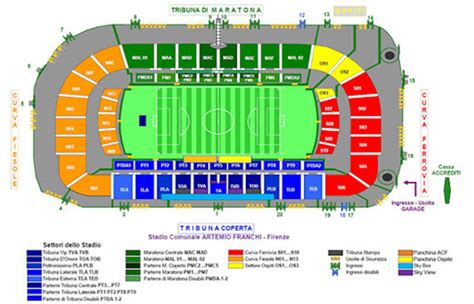 fiorentina fc location