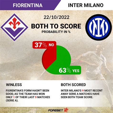 fiorentina vs inter forebet