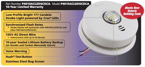 fire alarm hsn code