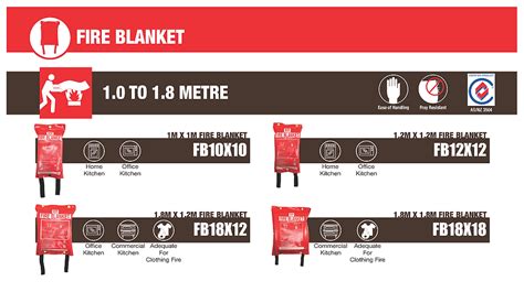 Fire Blanket Colour Size