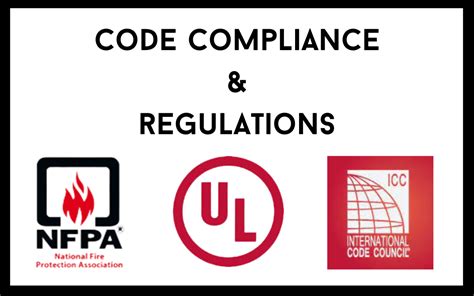fire code examples