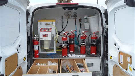 Fire Code Extinguisher Services