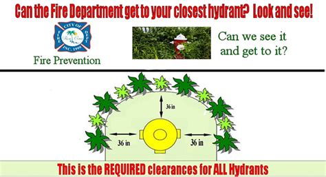 fire code hydrant clearance