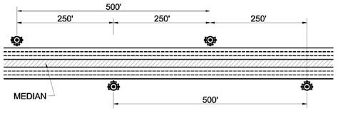 fire code hydrant spacing