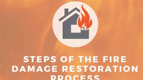fire damage restoration process