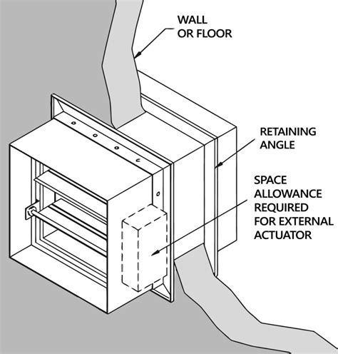 Fire Damper Installation Method