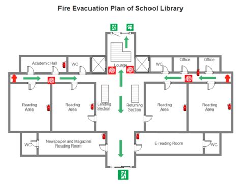 Fire Exit Plan Example