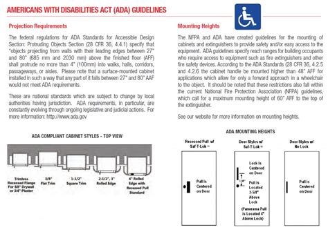 Fire Extinguisher Ada Code