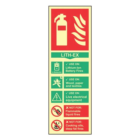 Fire Extinguisher Labels Screwfix