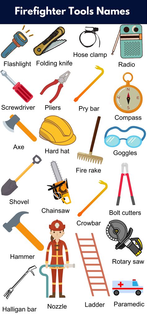 Fire Fighter Tools