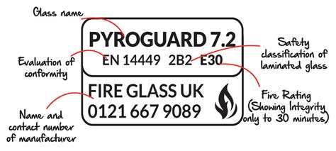 Fire Glass Markings