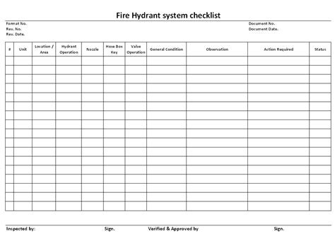 Fire Hydrant System Daily Checklist